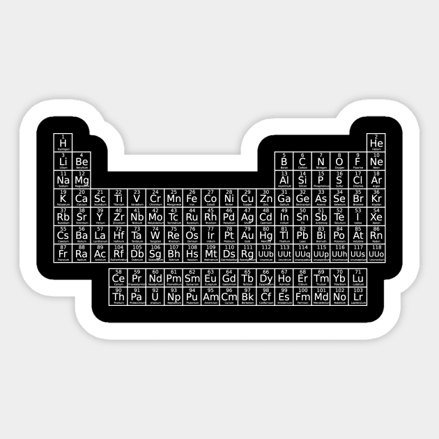 Periodic Table of Elements (invert) Sticker by hedehede